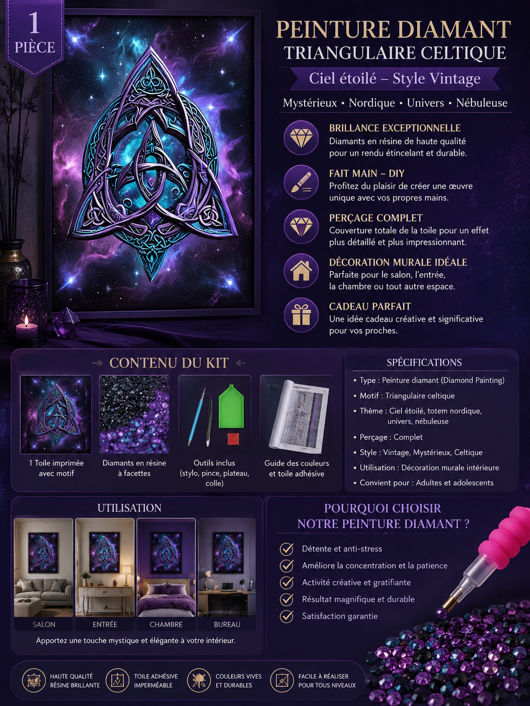 Kit de Peinture de Diamants – Nœud Celtique & Nuit Étoilée